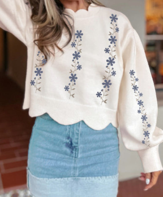 CORNFLOWER BLUE FLORAL SWEATER